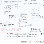 「宇宙の仕組みについて」グレートセントラルサンの移行　アルシオンからシリウスへ　肉体を持って源を体感するには　愛を持って指示を出す　エゴを越えた振動ならば共鳴できる