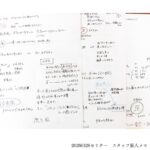 今回のテーマは「源に繋がる」 先日UPしましたYouTube93「全ては一体　源に繋がる」 YouTubeでは話せなかったこともふんだんに たっぷりお話しさせていただきました 源とは遠い所にあるのではなく手の中にある 本当は自分の中にあるのに外に探させてきたその理由 「一気圧＝源」 無意識に空気の中で生きていて、空気がないと生きられない 圧がなくなると人は形体を保てない 「一気圧＝源」という例えを用いたお話 集合意識 社会はこうだという固定観念 集合意識がによって、大地のエネルギーも変わってきている 知らない間に移行する 5次元への移行は、しれっとやってきている これは理想的な移行 フラットアース概念を用いて説く、アセンション（次元上昇）の仕組み 「物質」次元「素粒子」次元など 3次元は仮の次元だった 3次元の解説 アセンションするにはどうすればいいか 具体的なアドバイス 「圧」 分離から統合への移行 創造主の種 我々には必ず創造主の種がある それは… 釈迦の方便 釈迦が40代になって語り始めた内容について 呼吸の仕方 呼吸の方法をレクチャー 大事なポイントを解説 その本当の狙いとは クリスタルボディメソッド ボディフォーカス瞑想の先にある世界 グルジェフの水素表を用いて、7つの段階でクリスタルボディを理解する 太陽信仰の狙い 腰に銀河をイメージする 瞑想のレクチャー 魂の変容 再度「圧」について その必要性と使い道 一人という意識 「絶対（一なるもの）」を受け入れる器になるために 今までの体験してきた人類の道を理解する 繋がっておきなさい 自由に表現できる世界へ 解放されたら本物のエネルギーが出てくる 全部無条件の愛で受け入れているから 壮大な計画 この地球での壮大な計画を解説 宇宙は意識に従う セミナーはこのような内容でした。（一部をご紹介しました。） ボディフォーカス瞑想ワーク ガイドを使って、みんなで瞑想ワークをしました。 お茶会＋質疑応答も